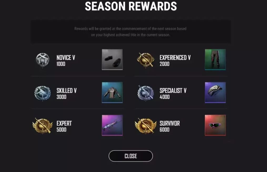 Pubg награды. Новый battle pass pubg. Награды за ранг в пабг. Система рангов в pubg mobile. Pubg награды.