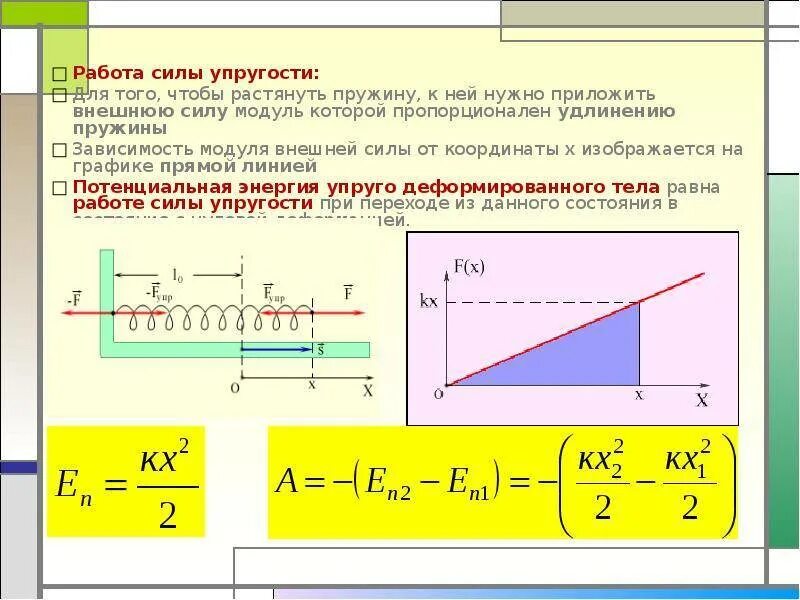 Работа при растяжении пружины