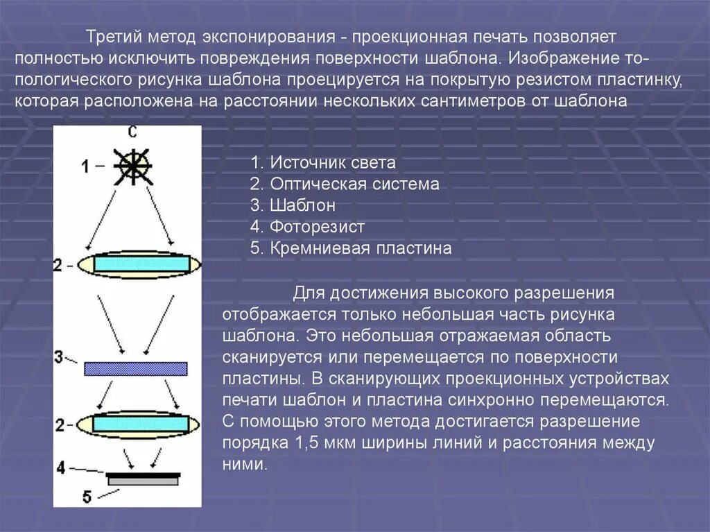 Какие изображения формируются в процессе сканирования
