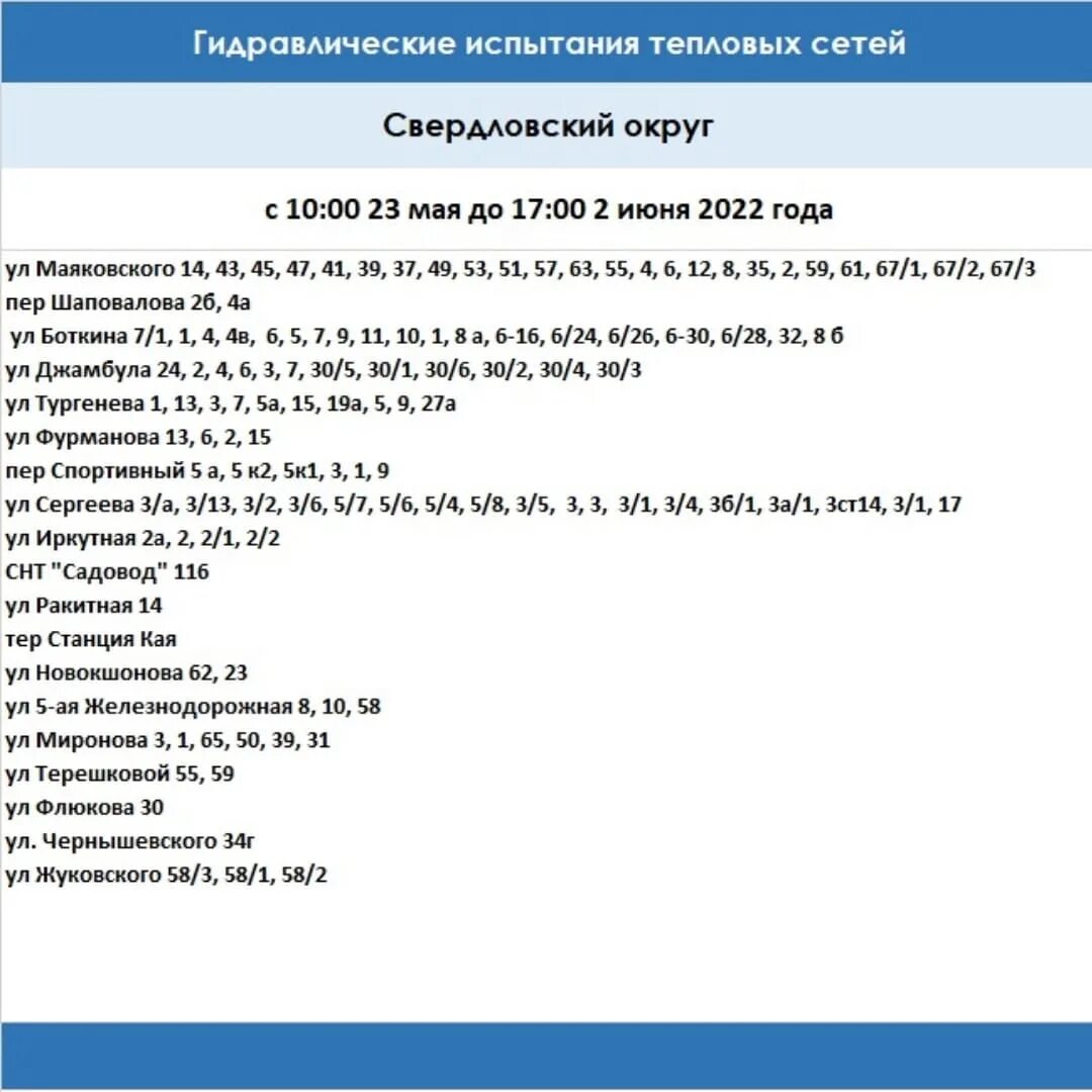 Отключение горячей воды Иркутск. График отключения горячей воды. Отключение водоснабжения Иркутск. Отключение воды Иркутск. Отключение вода октябрьский район