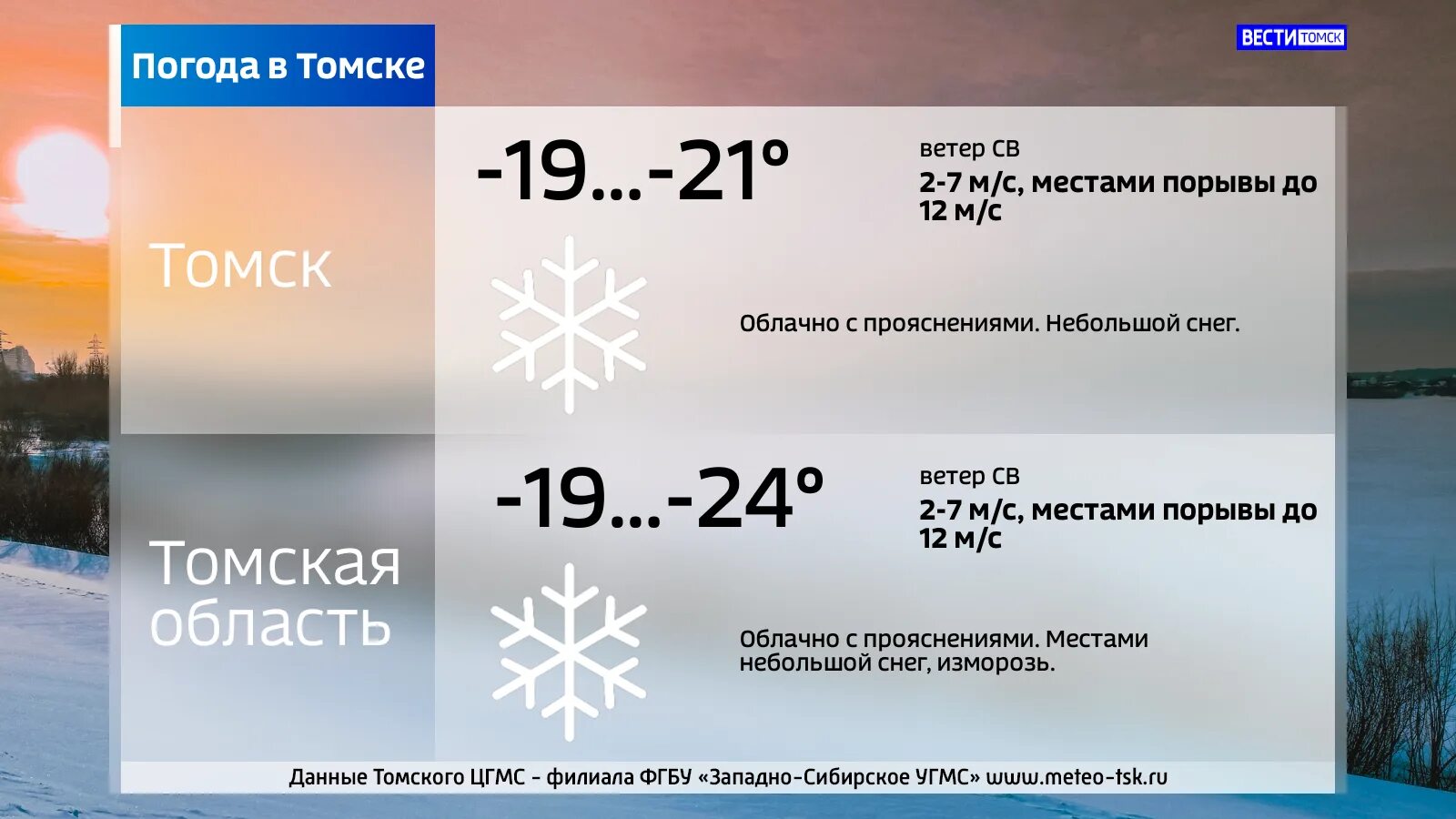 Погода в томске сейчас. Температура в томске днем. Погода в томске сегодня. Погода в томске на 10. Температура в томске днем.