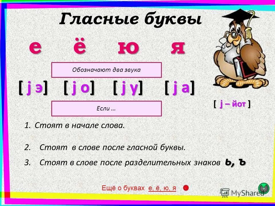 В каких словах есть два звука. Разбор гласных букв. Звук е в фонетическом разборе. Разбор буквы е. Фонетический разбор буквы е.