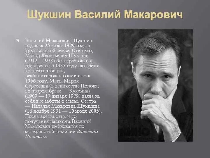 Биография Василия Шукшина - биография Шукшина В.М. - фото, видео