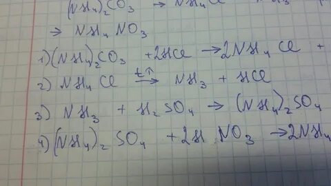 H2so4 разложение
