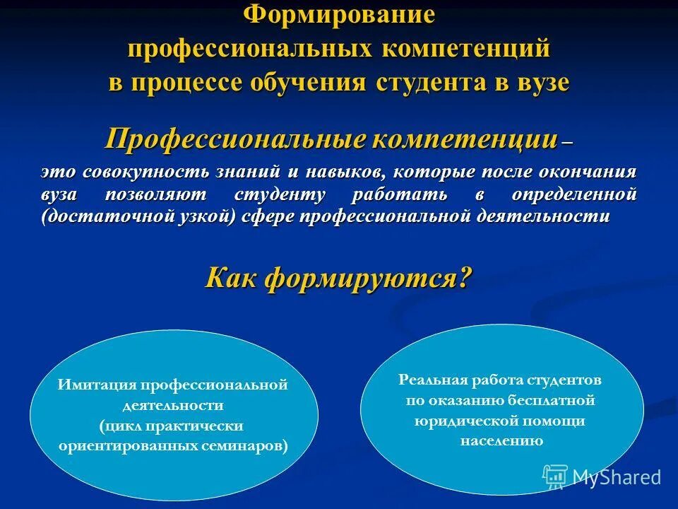 Профессиональная компетентность студента. Формирование компетенций. Становление профессиональной компетенции. Формирование профессиональных компетенций. Методы формирования профессиональных компетенций.