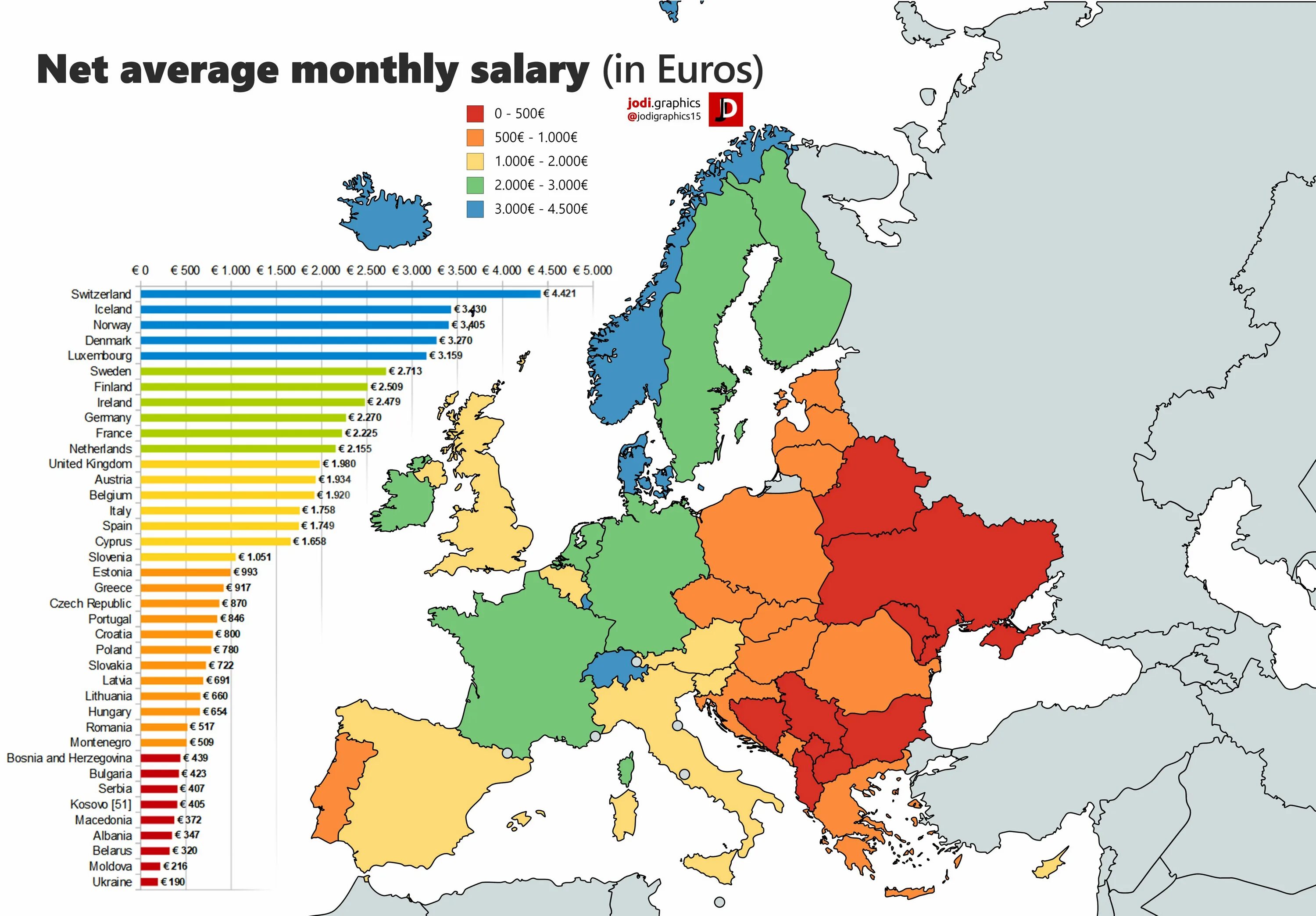 Month salary. Зарплаты в Европе. Средние зарплаты в Европе. Средняя зарплата в Европе в евро. Средние зарплаты в странах Европы карта.