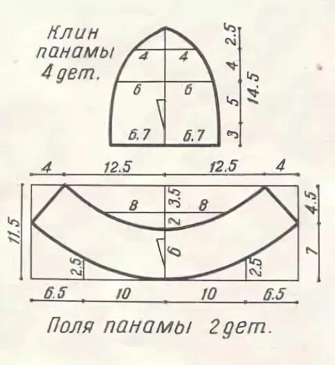 Выкройка классической панамки для ребенка (Шитье и крой) Журнал Вдох � детки рас