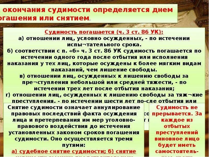 Истечение срока судимости. Сроки погашения судимости. Судимость УК РФ. Снятие судимости условно осужденному. Сроки снятия судимости.