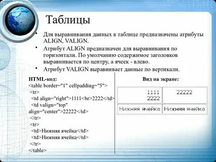 Выровнять таблицу html