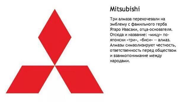 Что значит mitsubishi. Mitsubishi Motors logo. Mitsubishi символ. Логотип Митсубиси что означает. Значение логотипа Mitsubishi.
