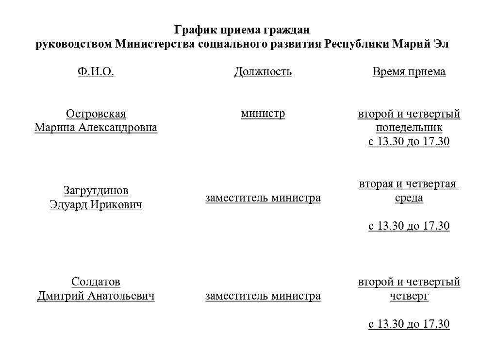 Министерство социальной защиты республики марий. Министерство социального развития Республики Марий Эл. Сайт Министерства социального развития РМЭ. Министр социального развития Республики Марий Эл. Сайт Минсоцзащиты РМЭ.