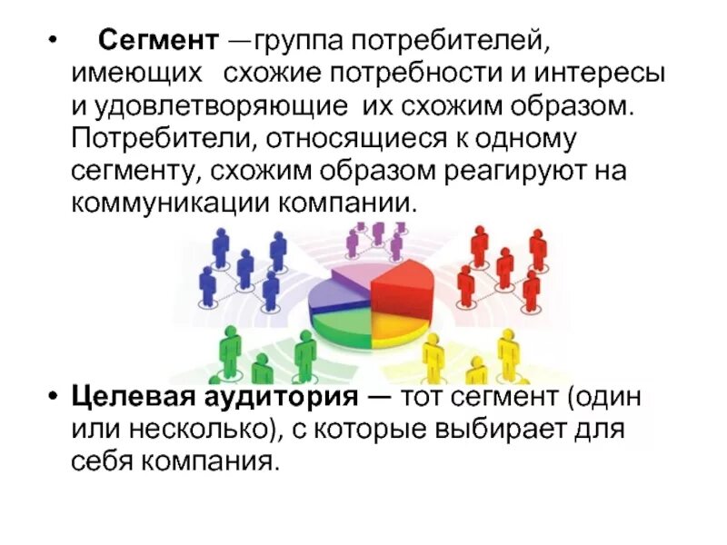 Целевые группы потребителей. Группы сегментации потребителей. Целевые сегменты потребителей. Сегментация рынка целевая аудитория. Определение целевых групп