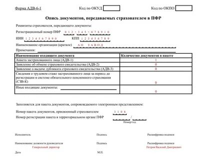 Сроки предоставления сведений в сфр