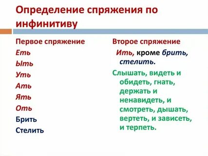 Движимый спряжение