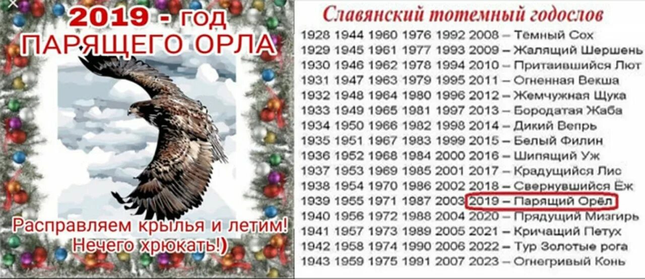 Славянский календарь чей год. 2022 Год по славянскому календарю. Какой год по славянскому календарю. Год по словянскомукалендарю. Славянский календарь по годам.