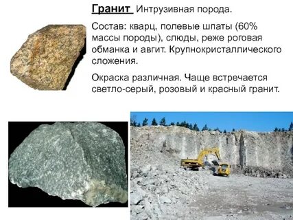 Состав гранита
