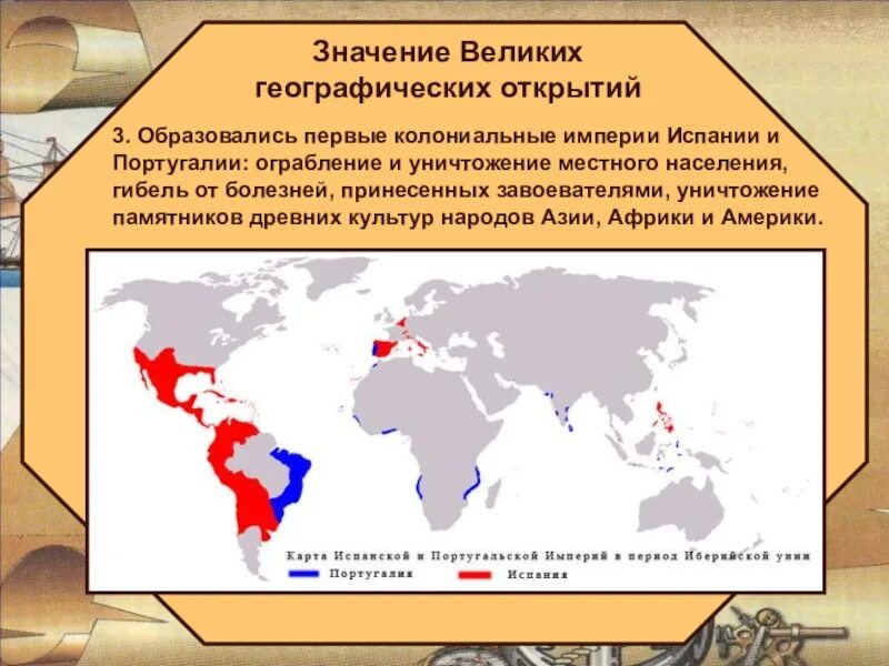 Географические открытия испании. Первые колониальные империи. Португалия и Испания первые колониальные империи. Первые колониальные империи-испанская и португальская. Колониальная Империя Португалии.