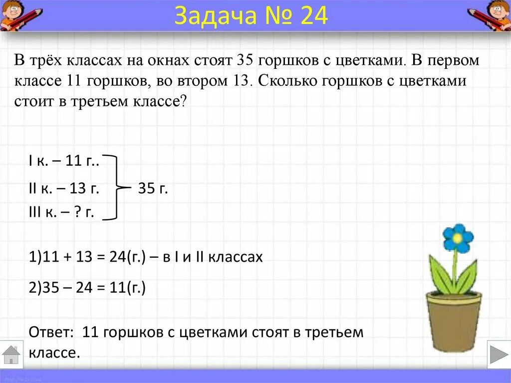 Сайт решение ответов математика. Как решать задачи 3 класс. Как решаются задачи 2 класс. Математика 3 класс решение задач. Как решается задачки 3 КЛС.