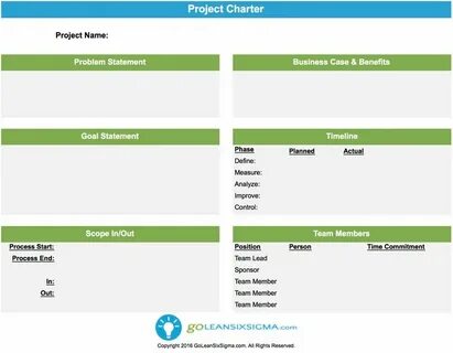 Project examples