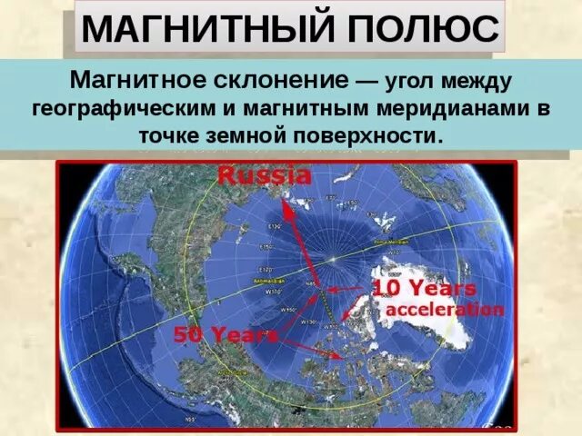 Какой магнитный полюс находится в южном. Магнитное склонение на карте. Магнитные полюса. Магнитное склонение. Склонение магнитного полюса.