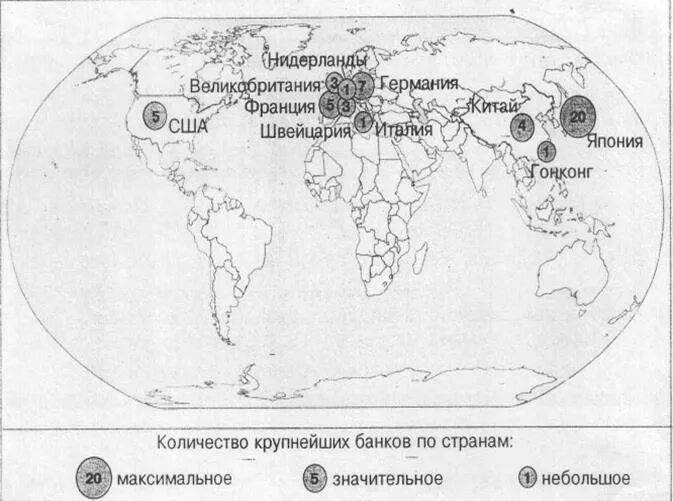 Отраслевые экономические группировки стран