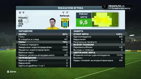 Fifa 14 игроки
