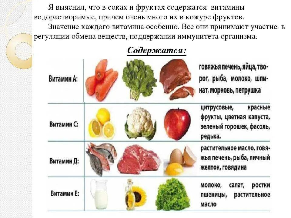 Фрукты и овощи в которых содержится вода