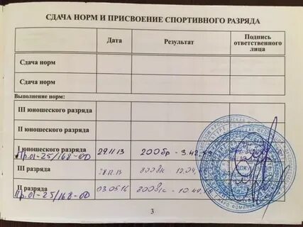 Документы для разряда