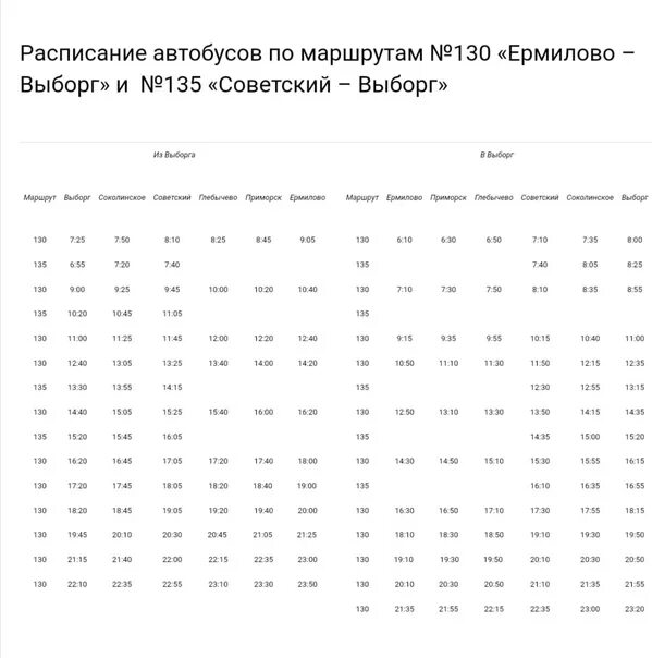 Расписание автобуса 72 ЕМАР Луговая. Расписание автобусов Луговая ЕМАР. Расписание 28 автобуса Владивосток Семеновская ЕМАР. Расписание автобусов Владивосток 72 Луговая ЕМАР.