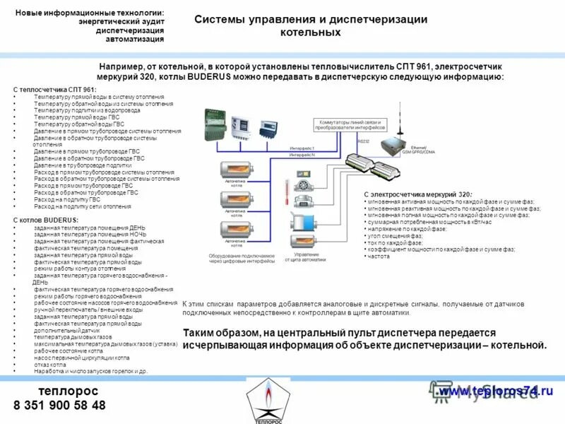 Схема система автоматизации и диспетчеризации. Перечень диспетчеризации. Пульт управления тепловой завесой с диспетчеризацией. Схема подключения диспетчеризации котельной. Перечень диспетчеризации.