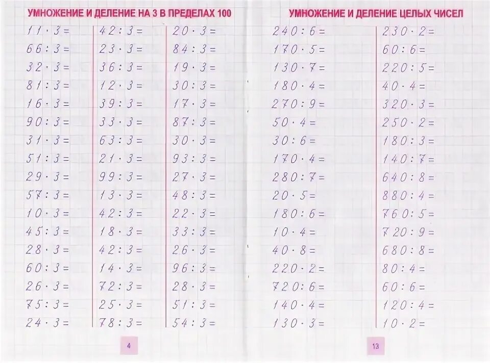 Технологическая карта по математике 2 класс деление