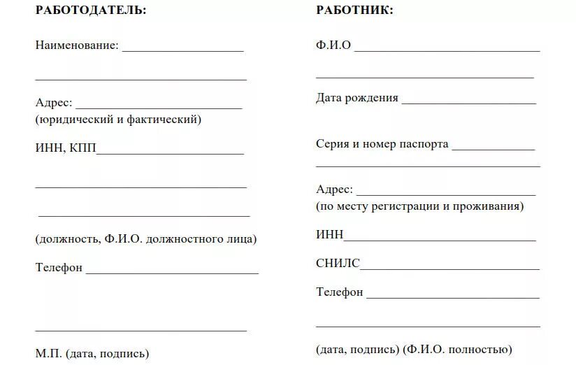 Реквизиты и подписи сторон в трудовом договоре образец. Реквизиты сторон физических лиц в договоре пример. Реквизиты и подписи сторон в договоре пример. Реквизиты юр лица в договоре образец.