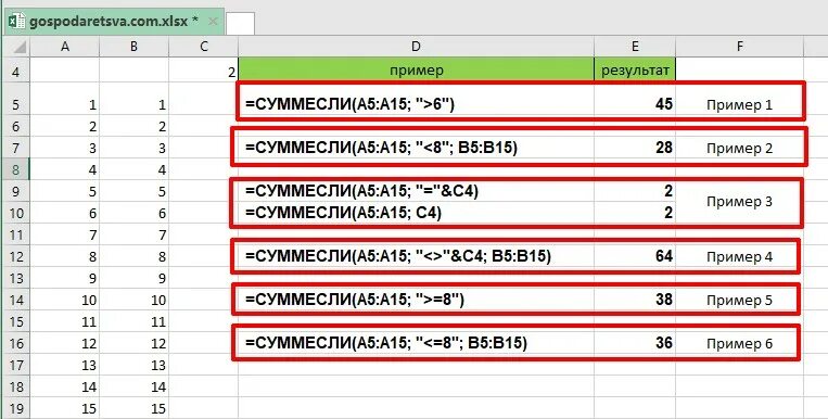 Формула если больше меньше. Формула СУММЕСЛИ. СУММЕСЛИ эксель. СУММЕСЛИ excel больше или равно. Excel возможности СУММЕСЛИ.