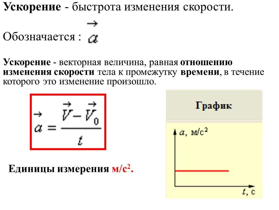 Движение с изменяющейся скоростью. Как найти ускорение в механике. Понятие ускорения в физике. Скорость и ускорение. Как обозначается ускорение в физике.