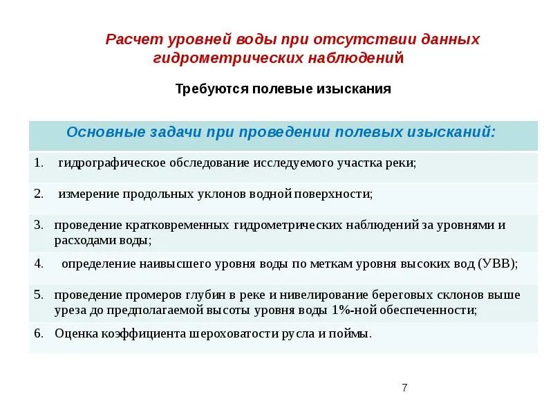 Расчетный уровень высоких вод