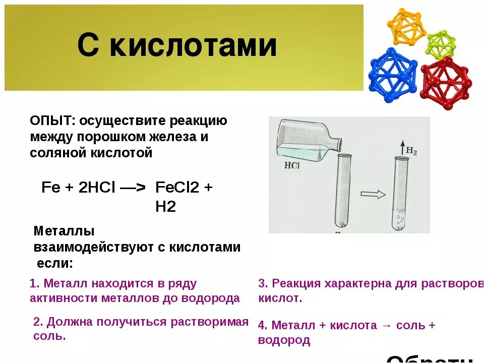 Взаимодействие железа с соляной кислотой. Реакция железа с соляной кислотой. Взаимодействие соляной кислоты с железом. Железо с соляной кислотой реакция. Напишите реакцию взаимодействия металла с кислотой