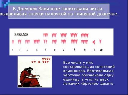 Какие числа появились первыми