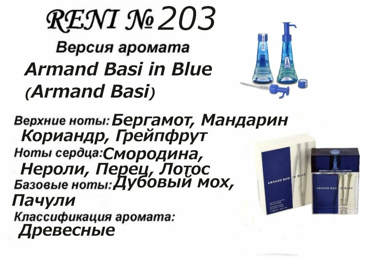 Armand basi in Blue / Armand basi 203 Рени. Reni наливная парфюмерия. Духи Рени Арманд баси номер. Рени наливная парфюмерия 203.