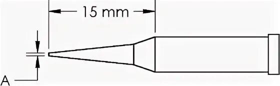 2 1 4 конус