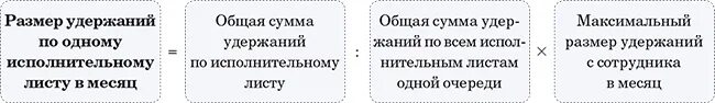 Снижение размера удержаний по исполнительному. Формула удержания из заработной платы. общий размер удержаний по. исполнительным документам. какой процент зарплаты могут удерживать по исполнительным листам. удержанию по 4 исполнительным листа.