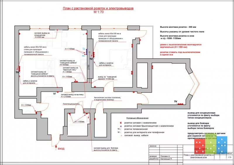 Обозначение розеток rj45 на чертежах. Обозначение розетки rj45 на схеме. Розетка rj45 на схеме условное обозначение. Как на схеме обозначается розетка RJ-45. Обозначение выключателя на плане