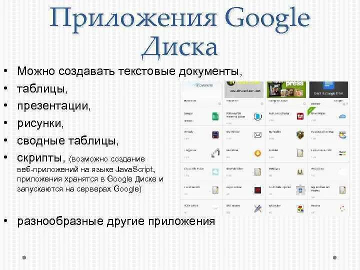 Гугл диск. Гугл диск для презентаций. Google документы, таблицы и презентации. Сервис Google диск. Как можно сохранить приложение