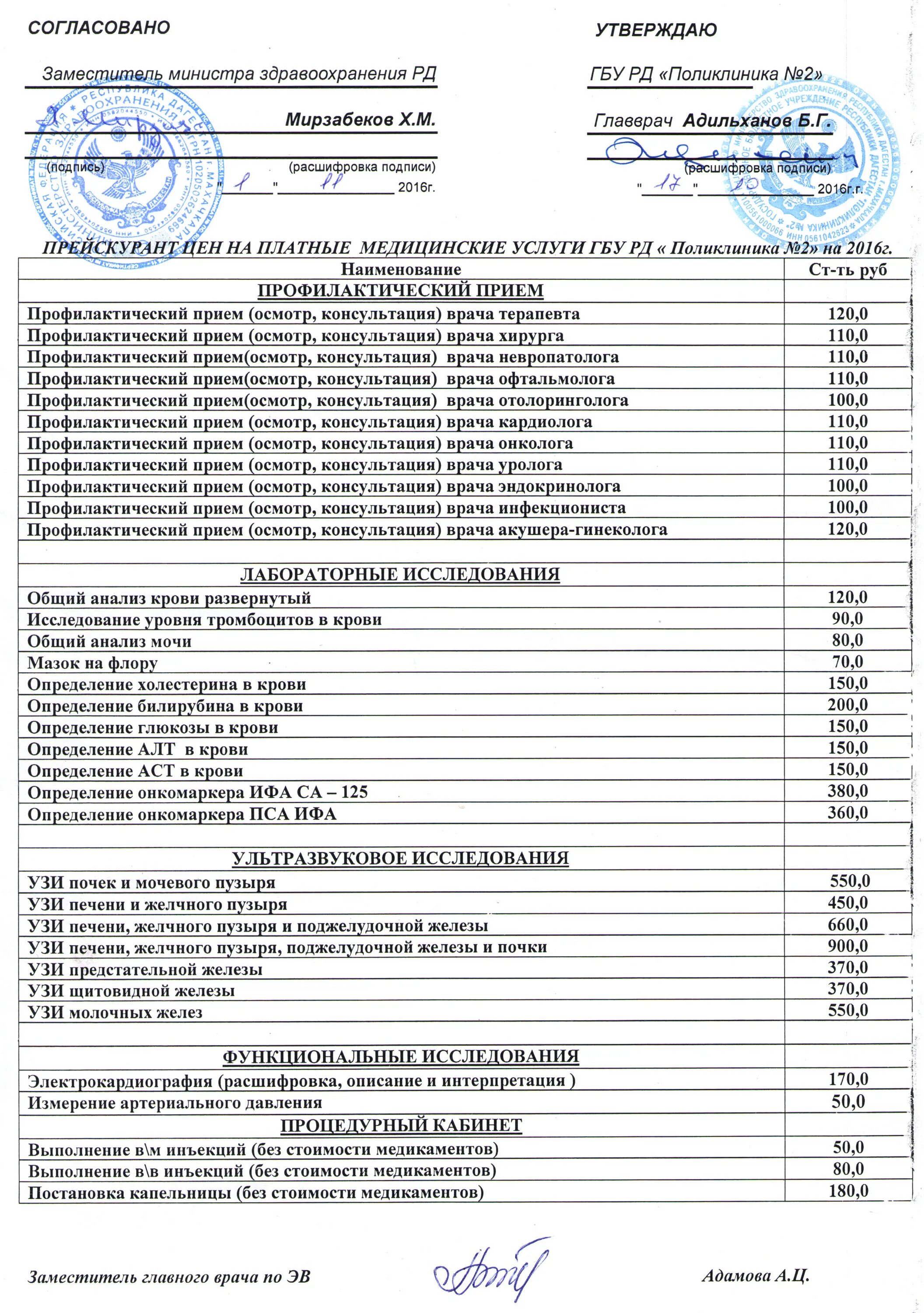 Прейскурант на платные услуги. Прейскурант на платные медицинские услуги. Прейскурант платных услуг в поликлинике. Платные услуги в больнице. Лабинск анализы