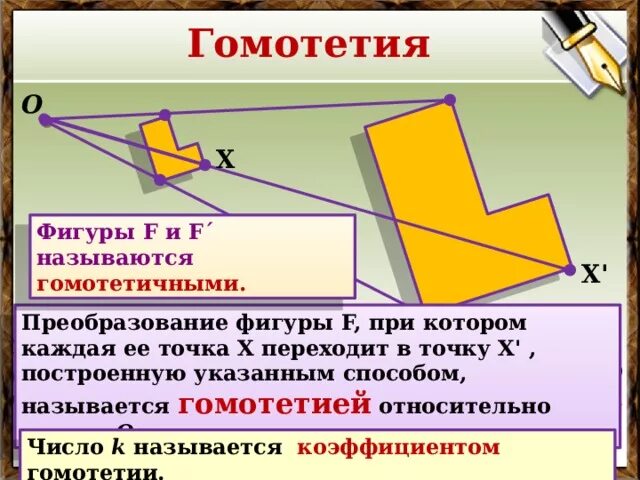 Урок по теме соответственные элементы подобных фигур. Урок по теме соответственные элементы подобных фигур