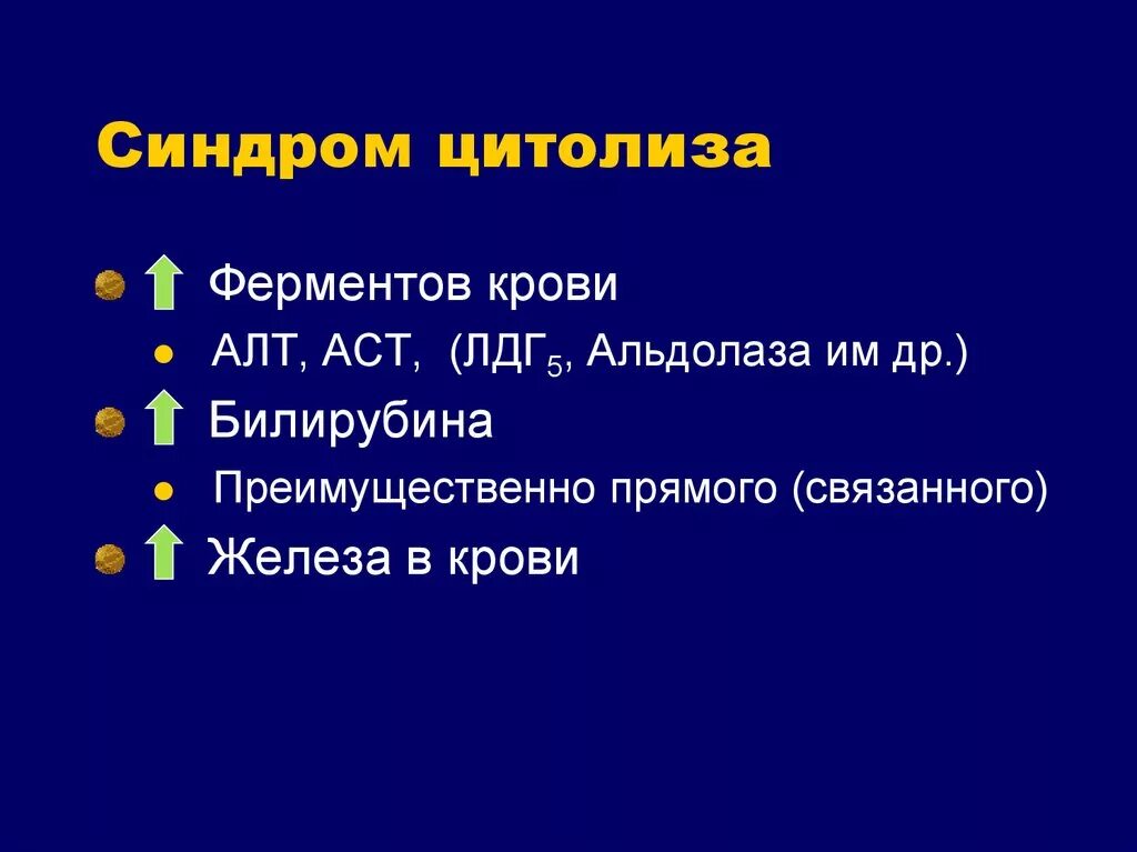 Цитолитический синдром печени клиника. Печеночный цитолиз симптомы. Лабораторные показатели цитолитического синдрома. Печень синдром цитолиза клинические проявления.