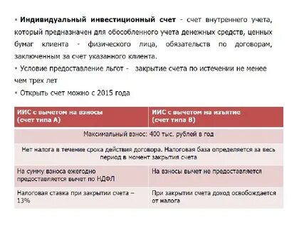 Как закрыть счет инвестиций