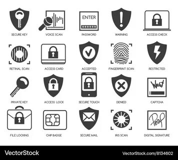 Password warning