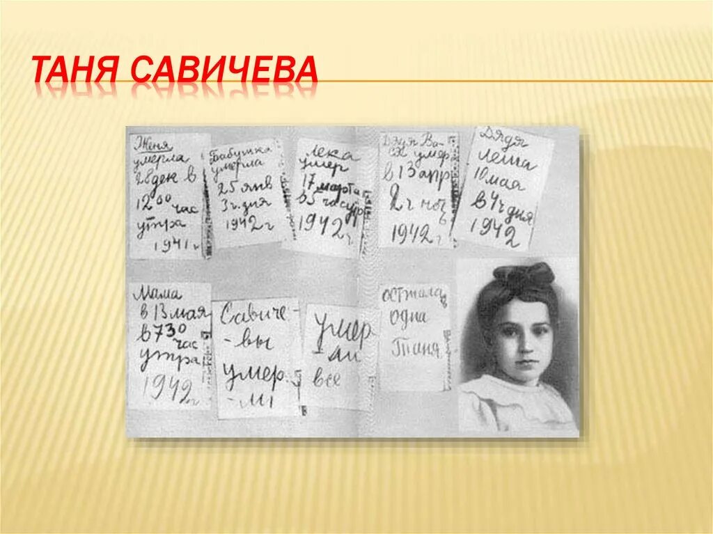 Стоя тани савичевой. Таня Савичева. Ленинградская блокада Таня Савичева. Портрет Тани Савичевой блокада Ленинграда.