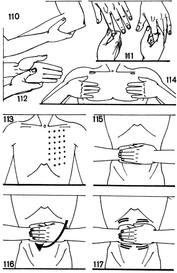 Самомассаж игнатьев. Самомассаж тела схема. Массаж шиацу самомассаж схема. Баночный массаж живота схема. Схема антицеллюлитного самомассажа.
