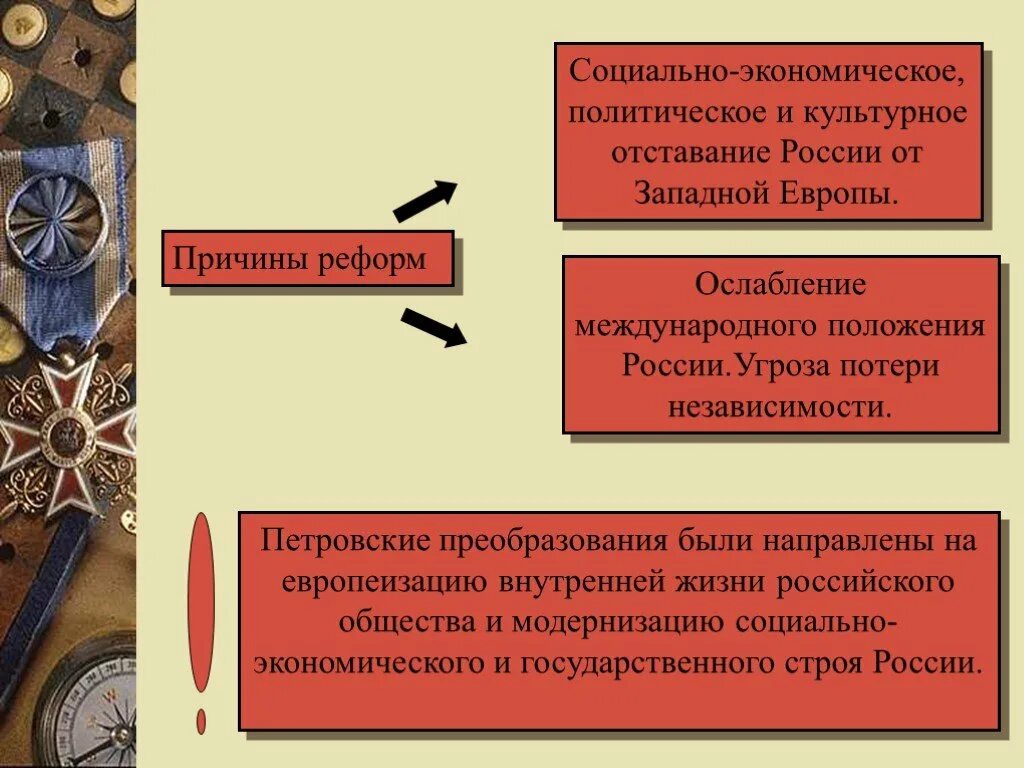 Причины и предпосылки реформ Петра. Культурное и экономическое отставание России. Причины петровских реформ. Причины и предпосылки петровских реформ. Назовите предпосылки великих реформ